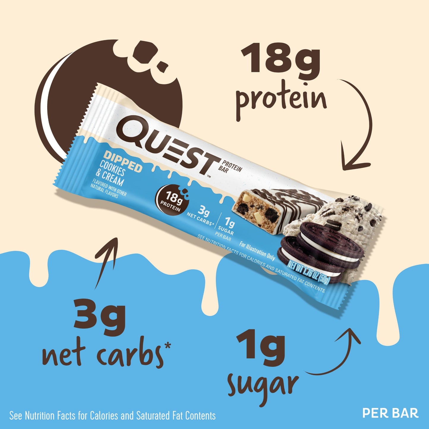 dipped-cookies-and-cream-protein-bars-n8 15807_QN_USA_ProteinBar_CAC_InterimAssetUpdate_Digital-Dipped-ProductCarouselSet_Macros.jpg