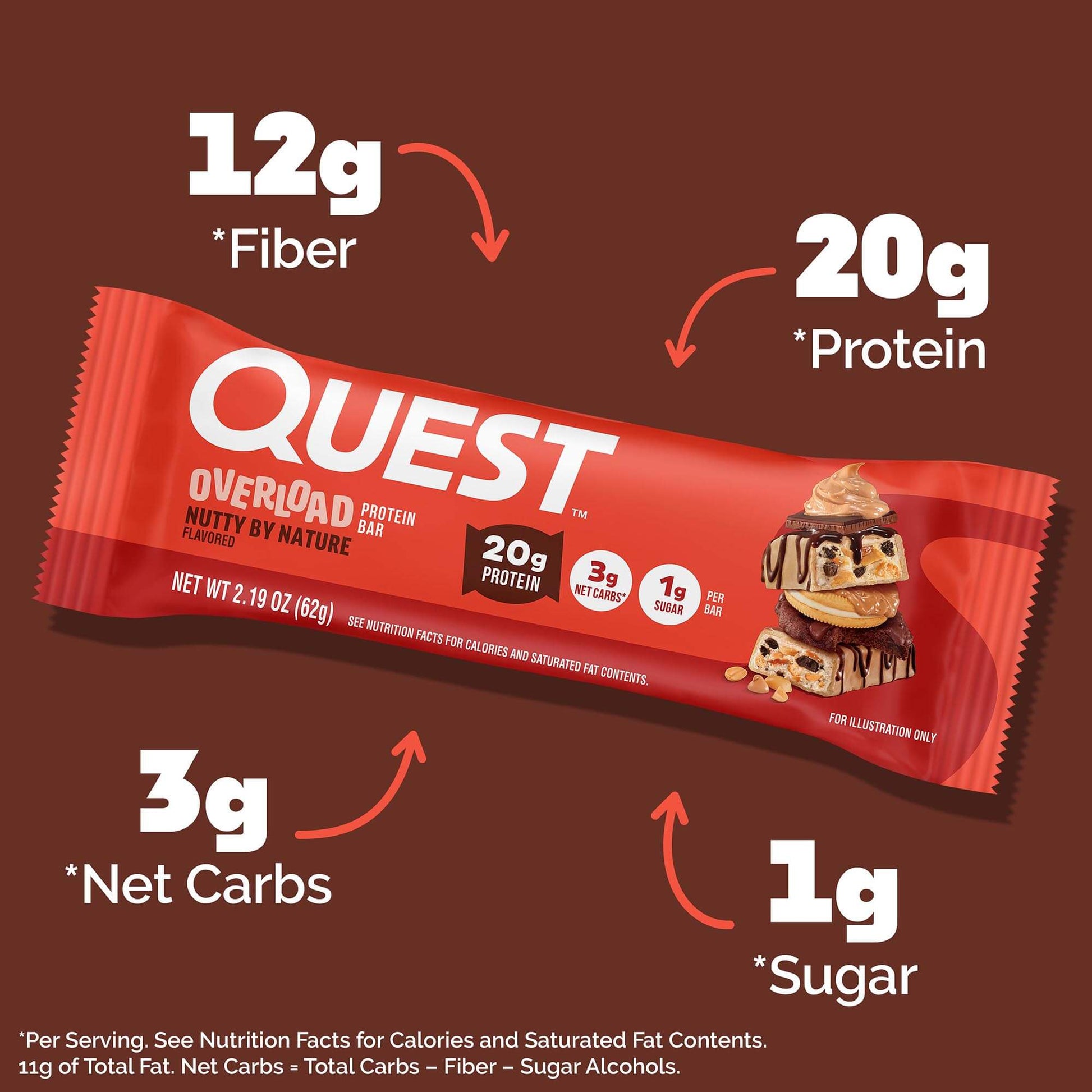 nutty-by-nature-overload-bar-e3 qst-018185-nutty-by-nature-overload-bar_3.jpg